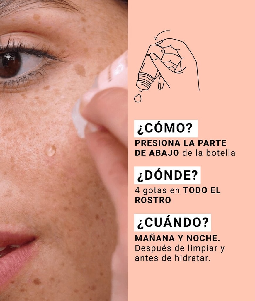 Modo de uso