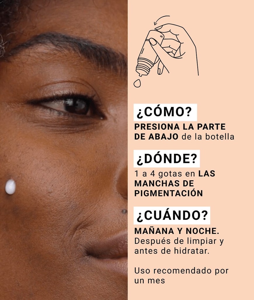 Modo de uso