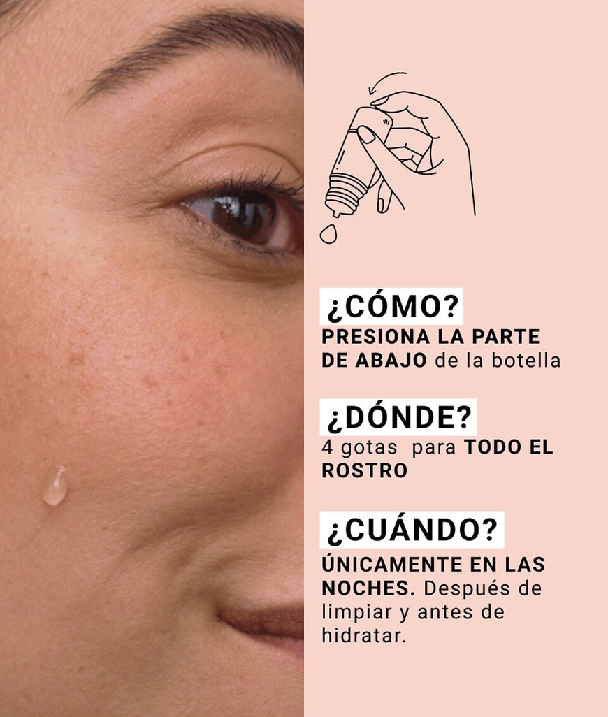 Modo de uso