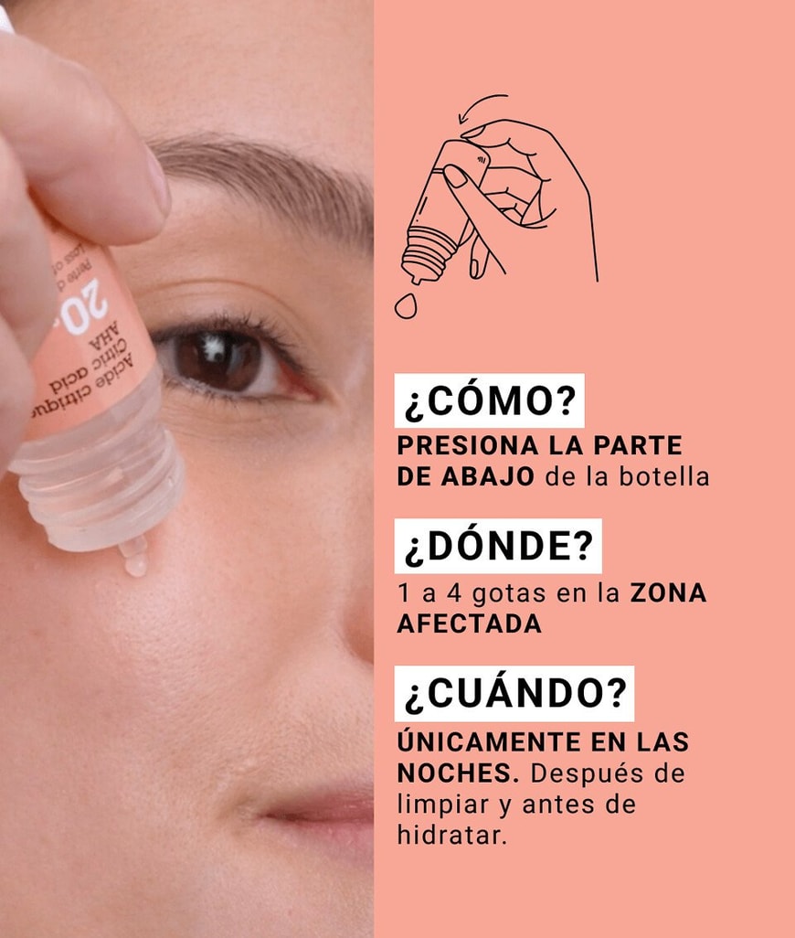 Modo de uso